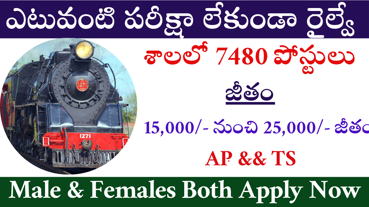 NWR Railway Recruitment 2024