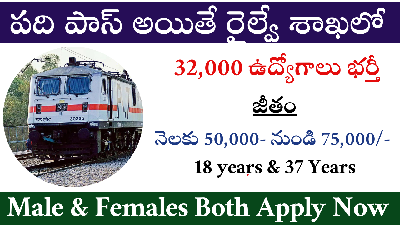 RRB Group D Jobs 2025
