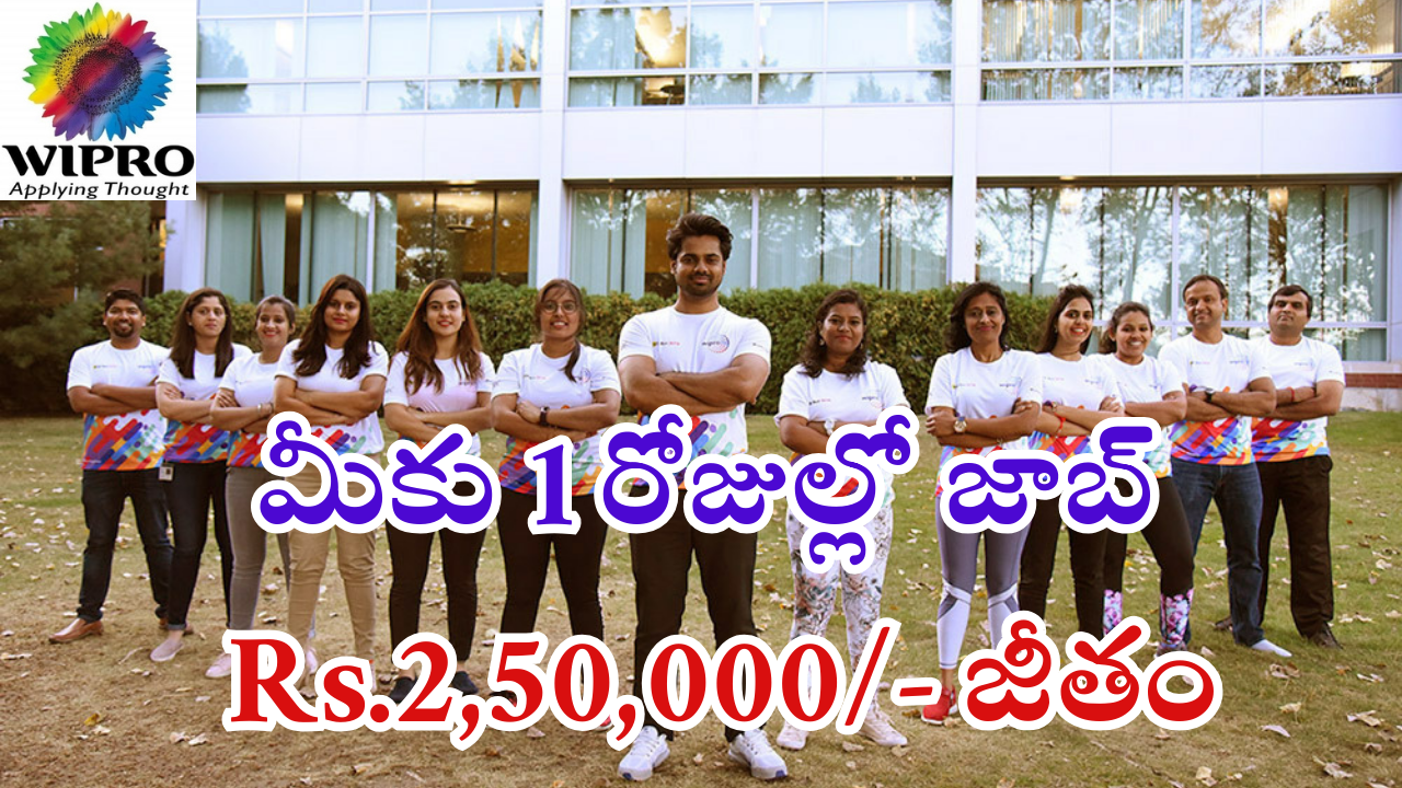 Wipro Walk in Interview 2025