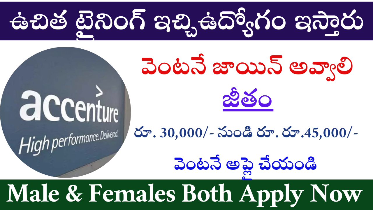 Accenture Recruitment 2025