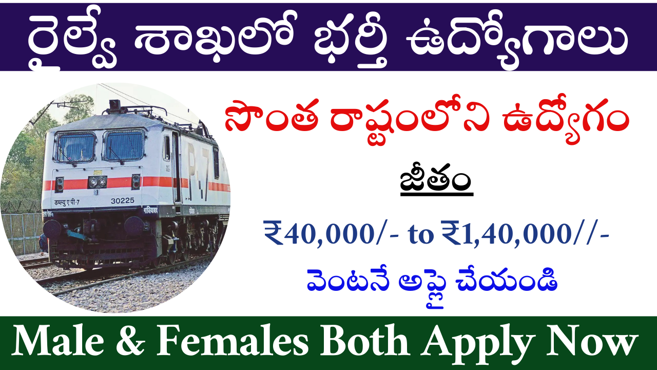 RITES Notification 2025