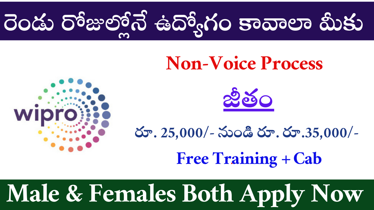 Wipro Company Hiring for Freshers 2025